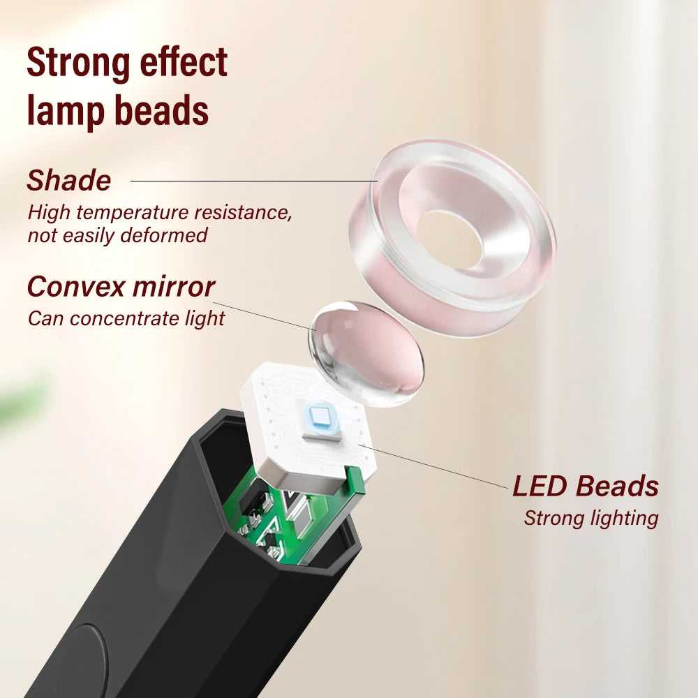 Mini lámpara de uñas con pantalla LED by Wany Beauty 